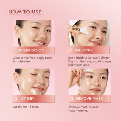 Masque de Nuit Réparation & Revitalisation au Collagène